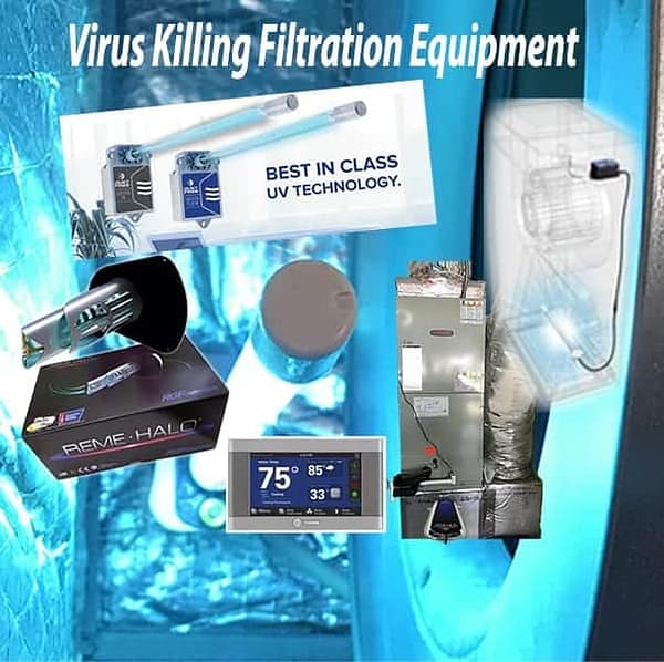 Virus Killing Whole Home IAQ UV Package